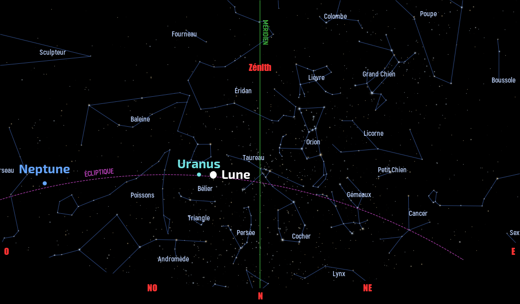 Carte du ciel de l’hémisphère sud, en direction du nord, au 15 décembre 2021