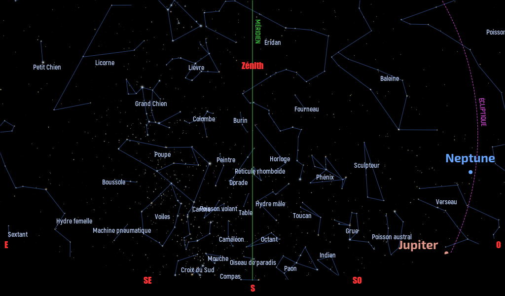 Carte du ciel de l’hémisphère sud, en direction du sud, au 15 décembre 2021