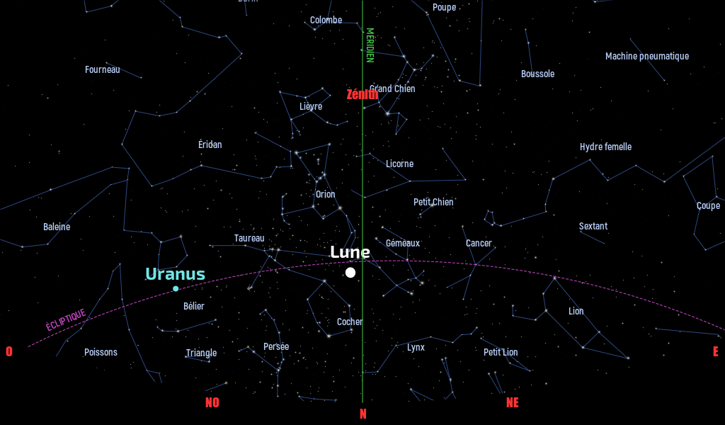 Carte du ciel de l’hémisphère sud, en direction du nord, au 15 janvier 2022