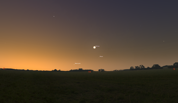 Rapprochement de Mercure, Vénus et Mars le 15 février 2022, vers le sud-est dans les lueurs de l’aube