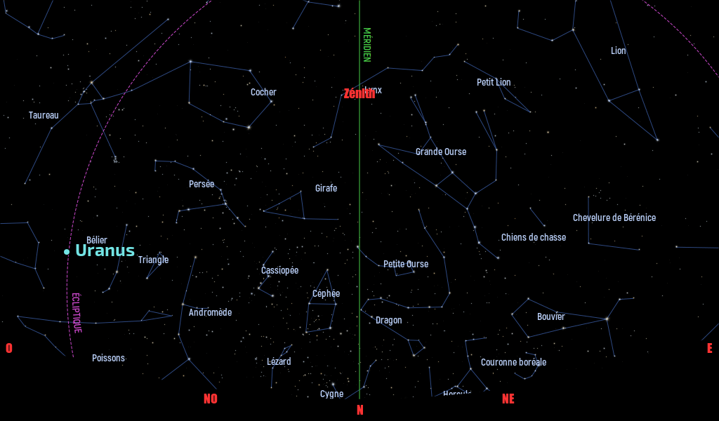 Carte du ciel de l’hémisphère nord, en direction du nord, au 15 février 2022