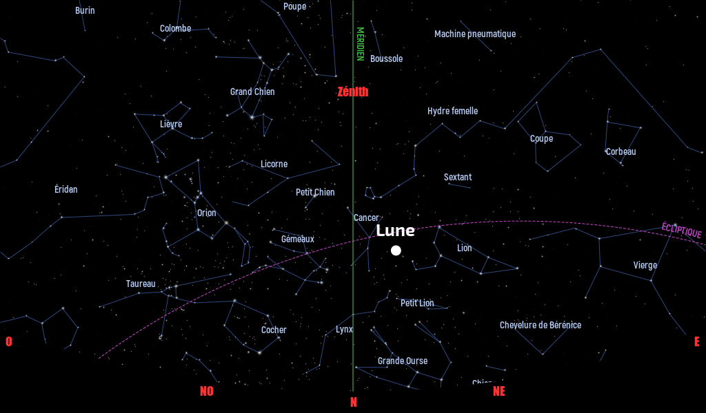 Carte du ciel de l’hémisphère sud, en direction du nord, au 15 février 2022