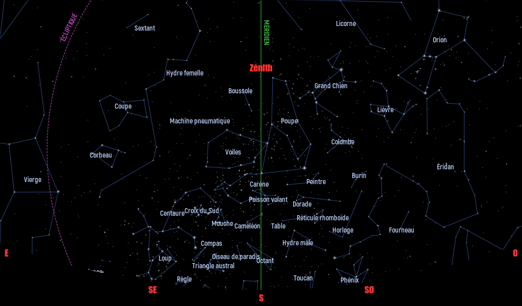 Carte du ciel de l’hémisphère sud, en direction du sud, au 15 février 2022