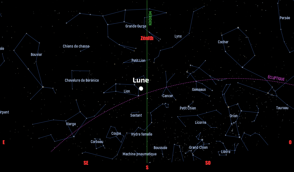 Carte du ciel de l’hémisphère nord, en direction du sud, au 15 mars 2022