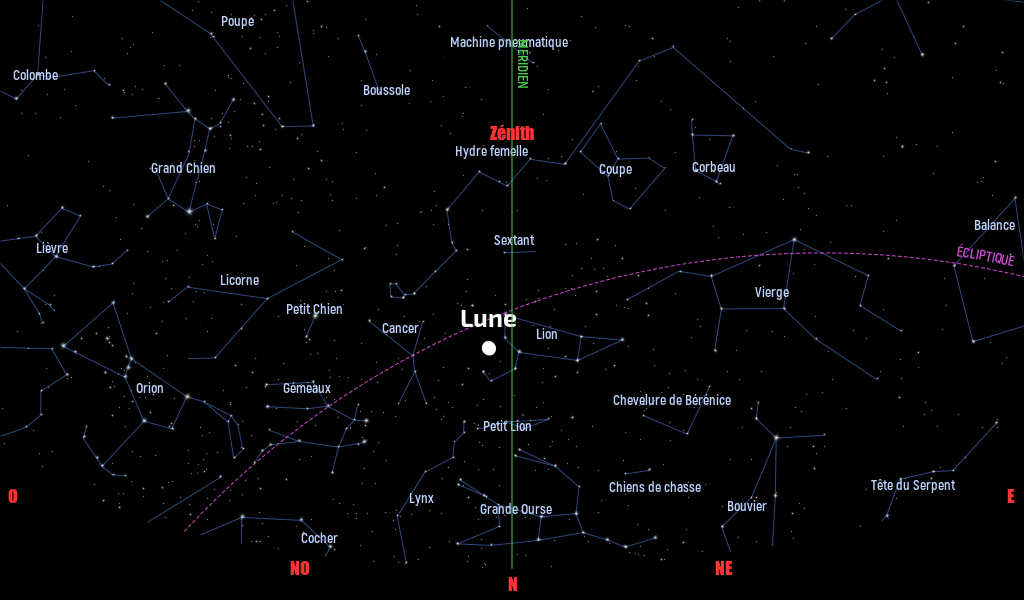Carte du ciel de l’hémisphère sud, en direction du nord, au 15 mars 2022