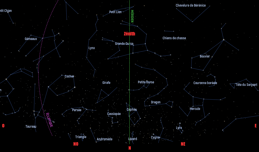 Carte du ciel de l’hémisphère nord, en direction du nord, au 15 avril 2022