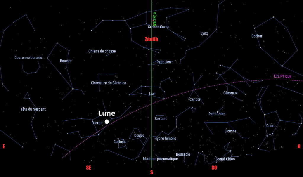 Carte du ciel de l’hémisphère nord, en direction du sud, au 15 avril 2022