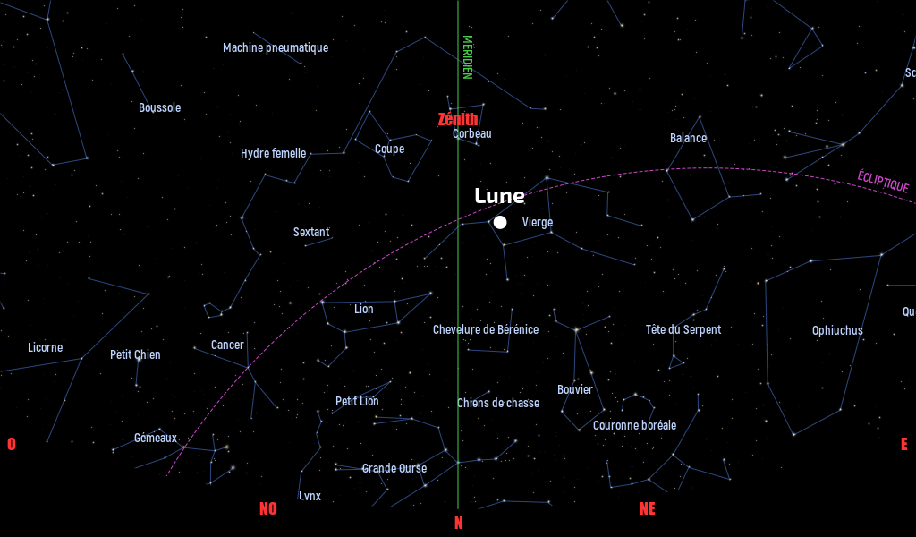 Carte du ciel de l’hémisphère sud, en direction du nord, au 15 avril 2022