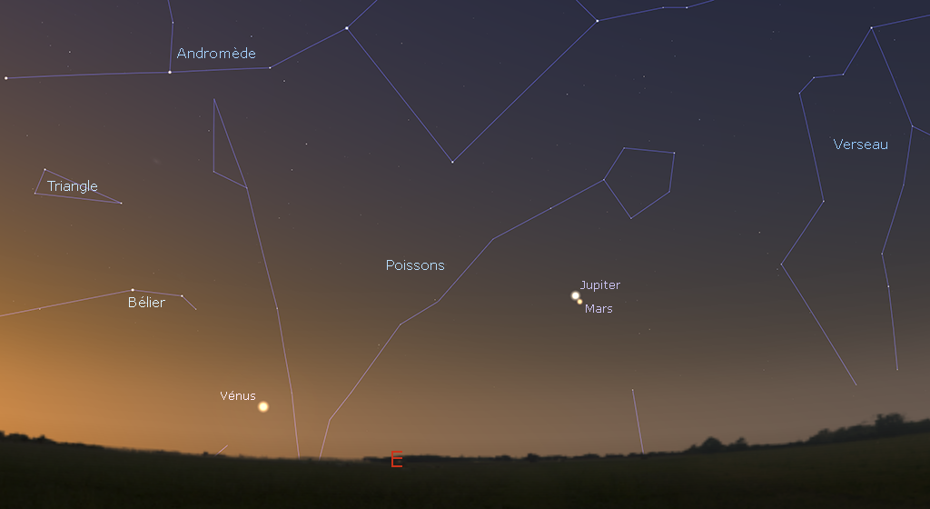 Configuration de la conjonction entre Mars et Jupiter à l’aube du 29 mai 2022 vers 5 h 00 en Temps légal français. On note que Vénus sera elle aussi bien visible à l’est des deux planètes en conjonction