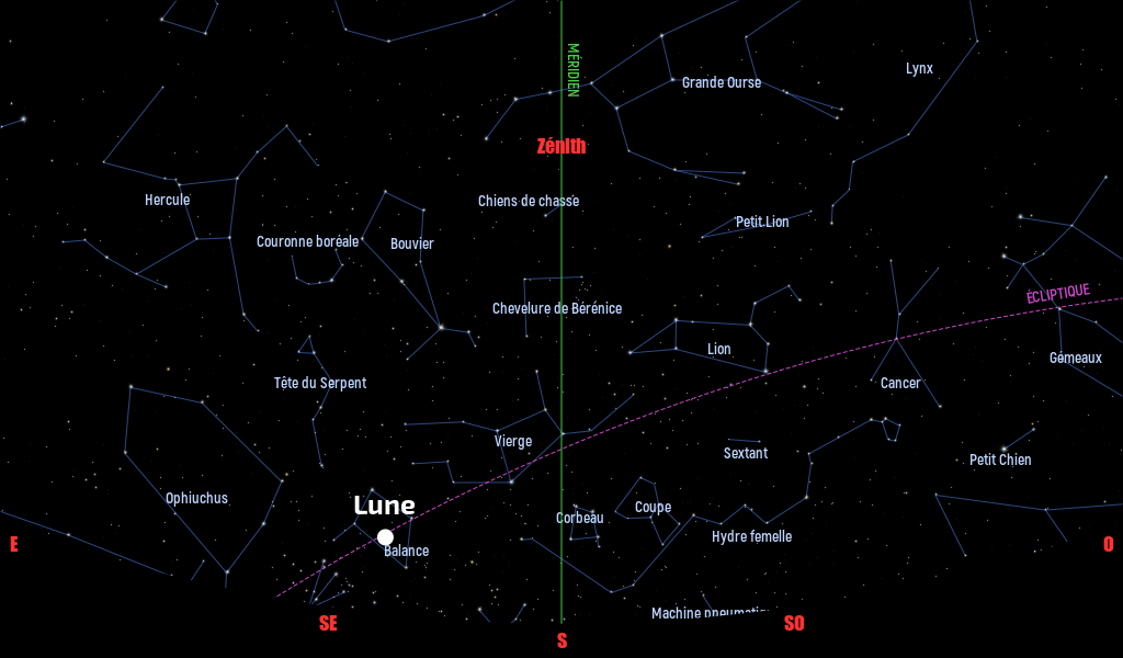Carte du ciel de l’hémisphère nord, en direction du sud, au 15 mai 2022