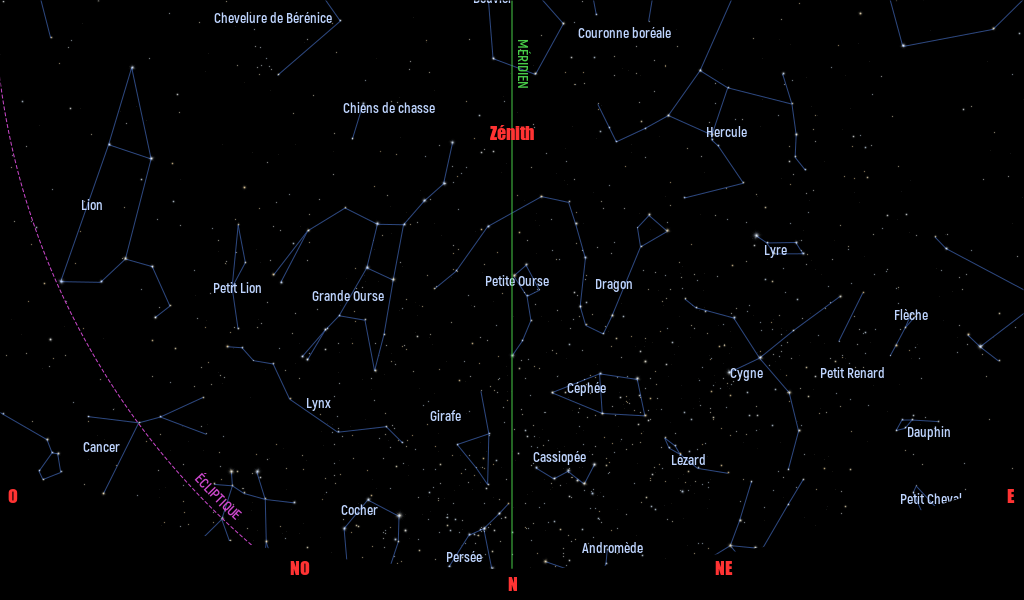 Carte du ciel de l’hémisphère nord, en direction du nord, au 15 juin 2022