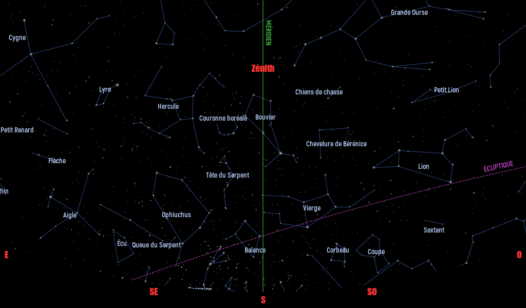 Carte du ciel de l’hémisphère nord, en direction du sud, au 15 juin 2022