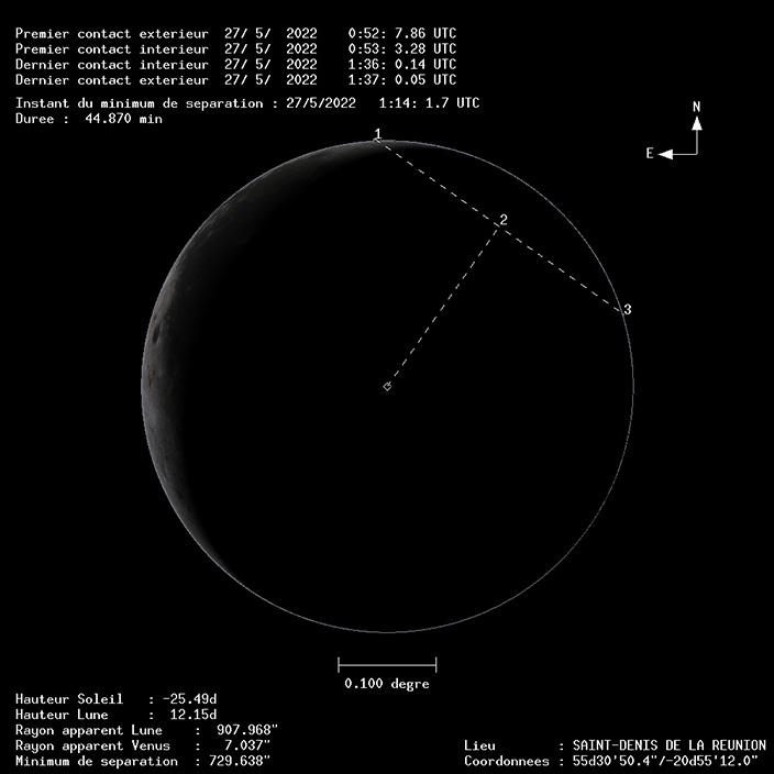 Visualisation de l’occultation de Vénus par la Lune du 27 mai 2022 depuis La Réunion