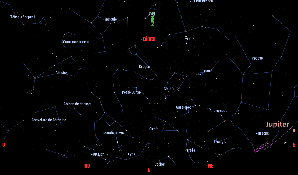 Carte du ciel de l’hémisphère nord, en direction du nord, au 15 août 2022