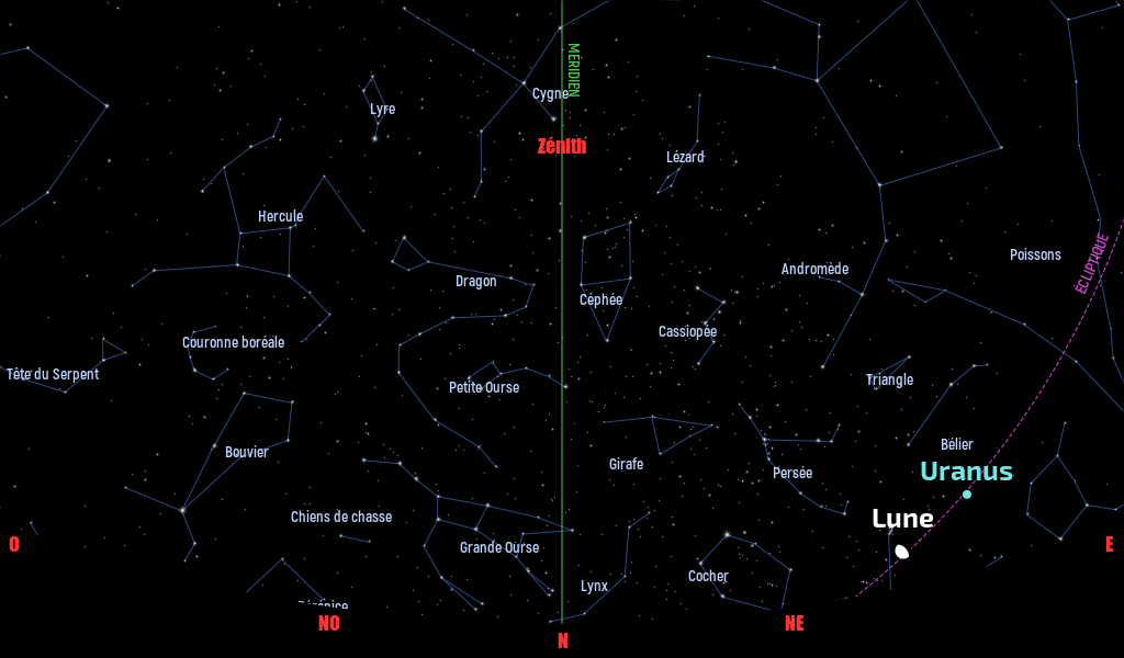 Carte du ciel de l’hémisphère nord, en direction du nord, au 15 septembre 2022