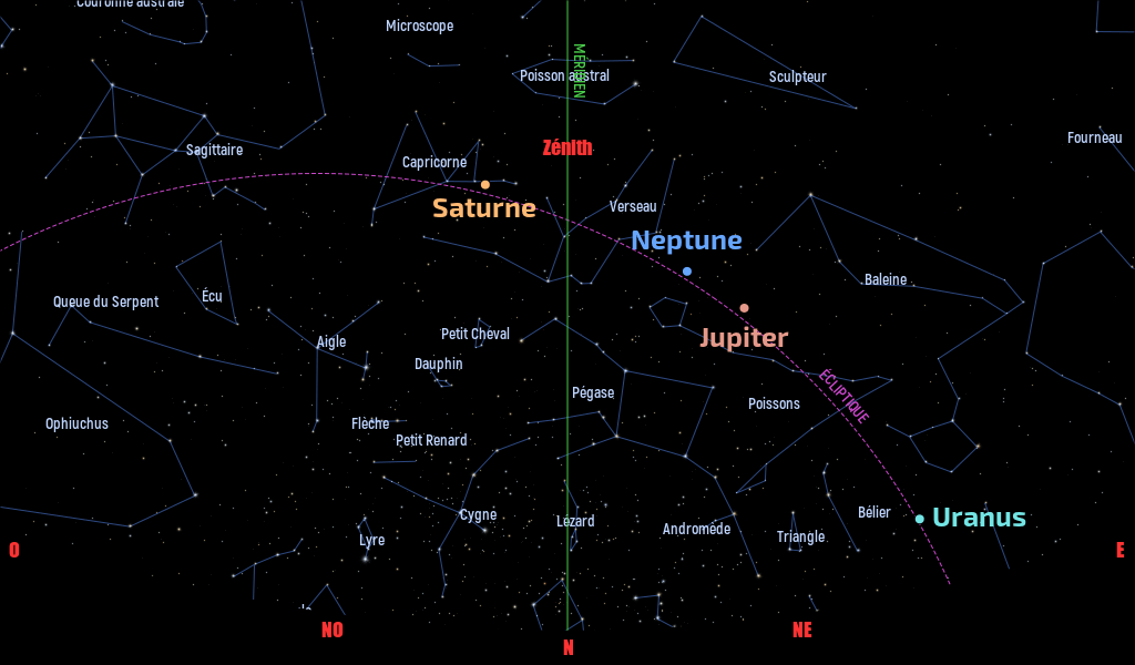 Carte du ciel de l’hémisphère sud, en direction du nord, au 15 septembre 2022