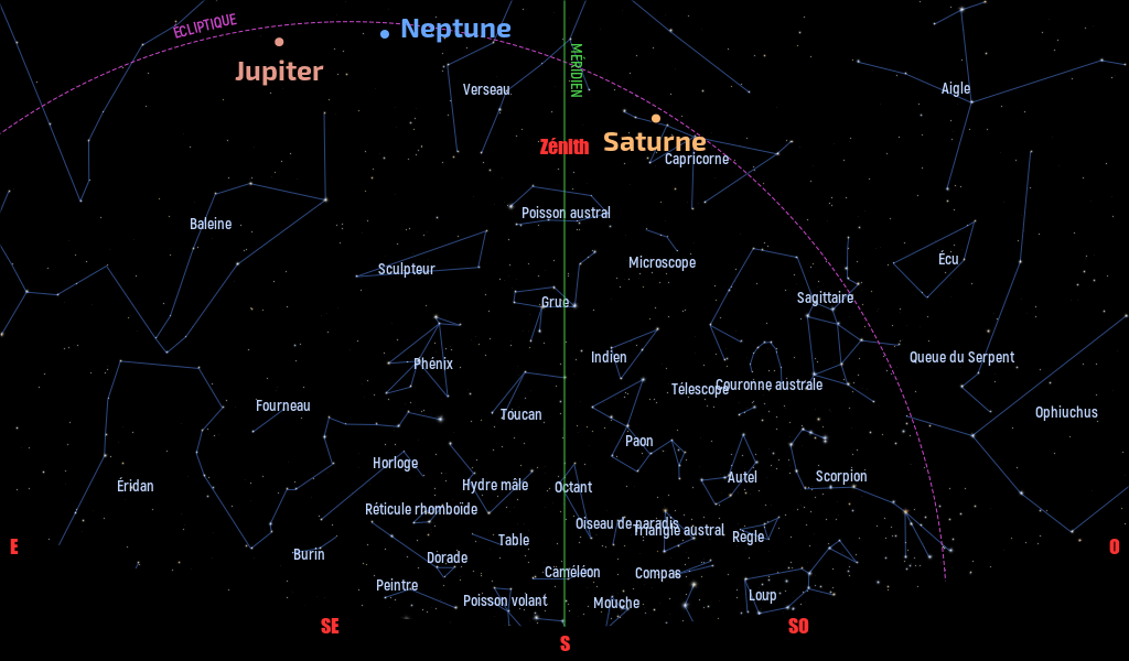 Carte du ciel de l’hémisphère sud, en direction du sud, au 15 septembre 2022
