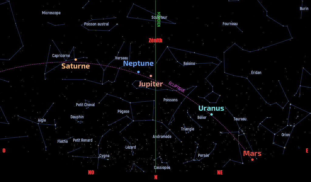 Carte du ciel de l’hémisphère sud, en direction du nord, au 15 octobre 2022