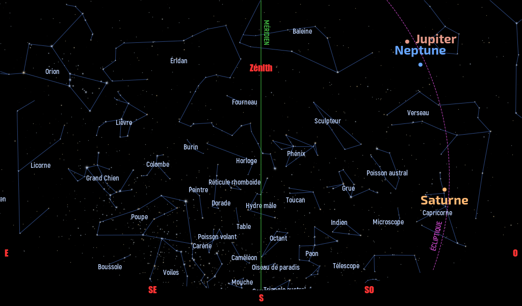 Carte du ciel de l’hémisphère sud, en direction du sud, au 15 novembre 2022
