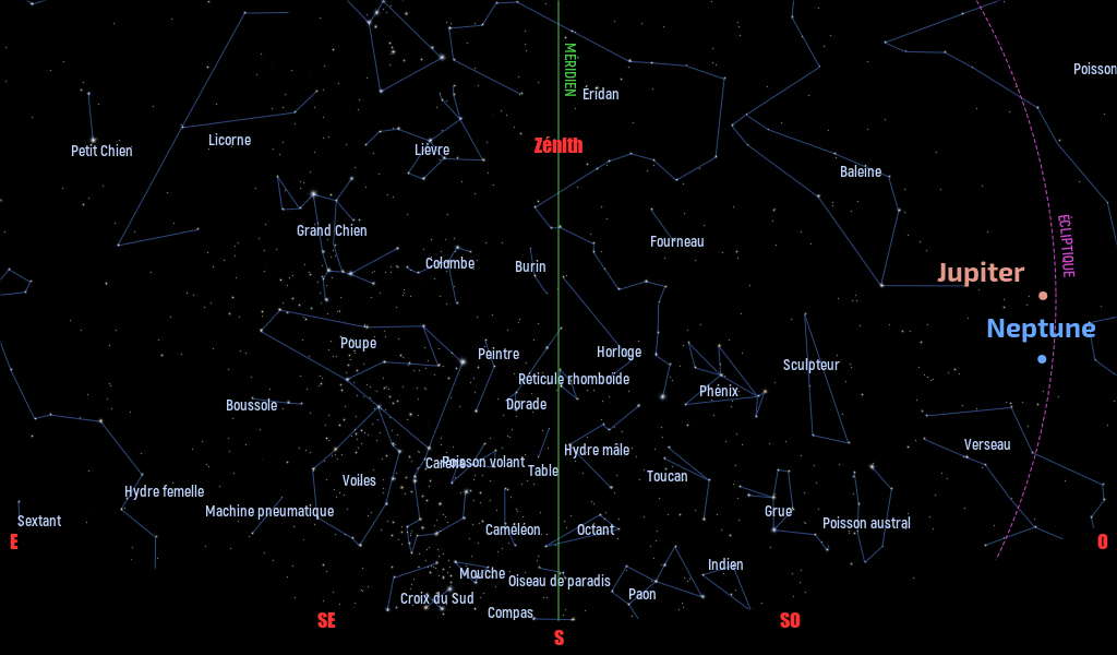 Carte du ciel de l’hémisphère sud, en direction du sud, au 15 décembre 2022