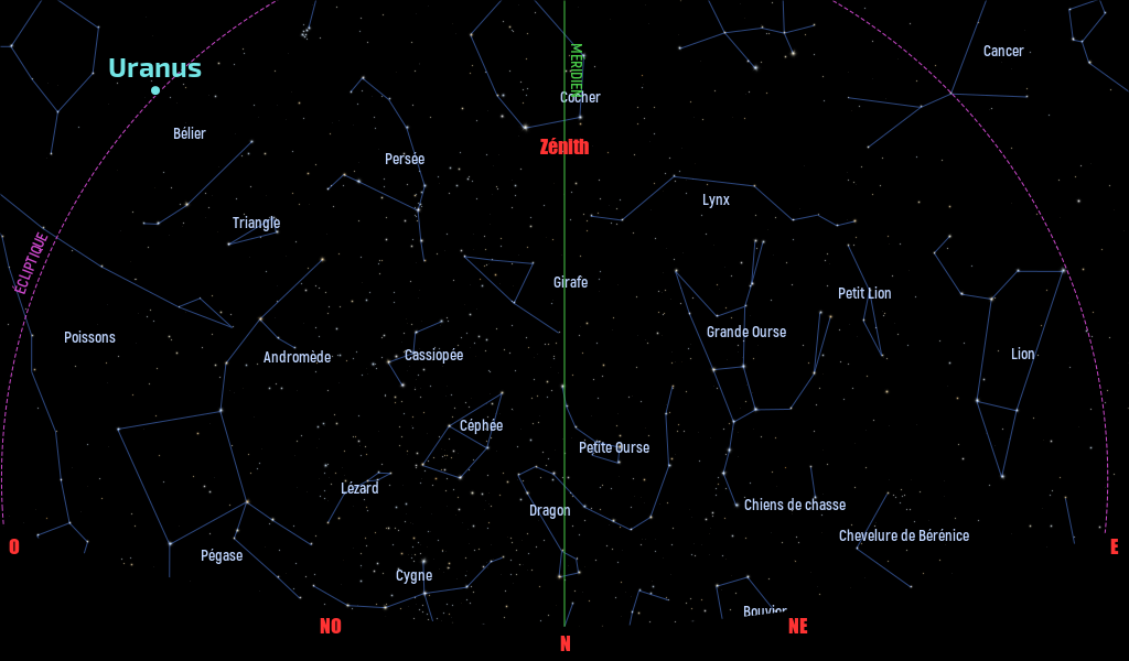 Carte du ciel de l’hémisphère nord, en direction du nord, au 15 janvier 2023