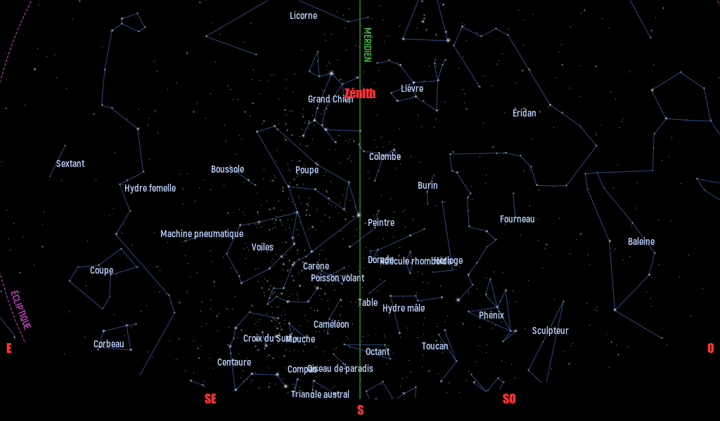 Carte du ciel de l’hémisphère sud, en direction du sud, au 15 janvier 2023