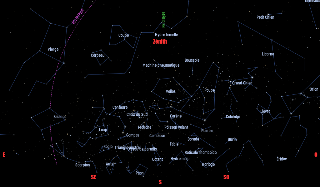 Carte du ciel de l’hémisphère sud, en direction du sud, au 15 mars 2023