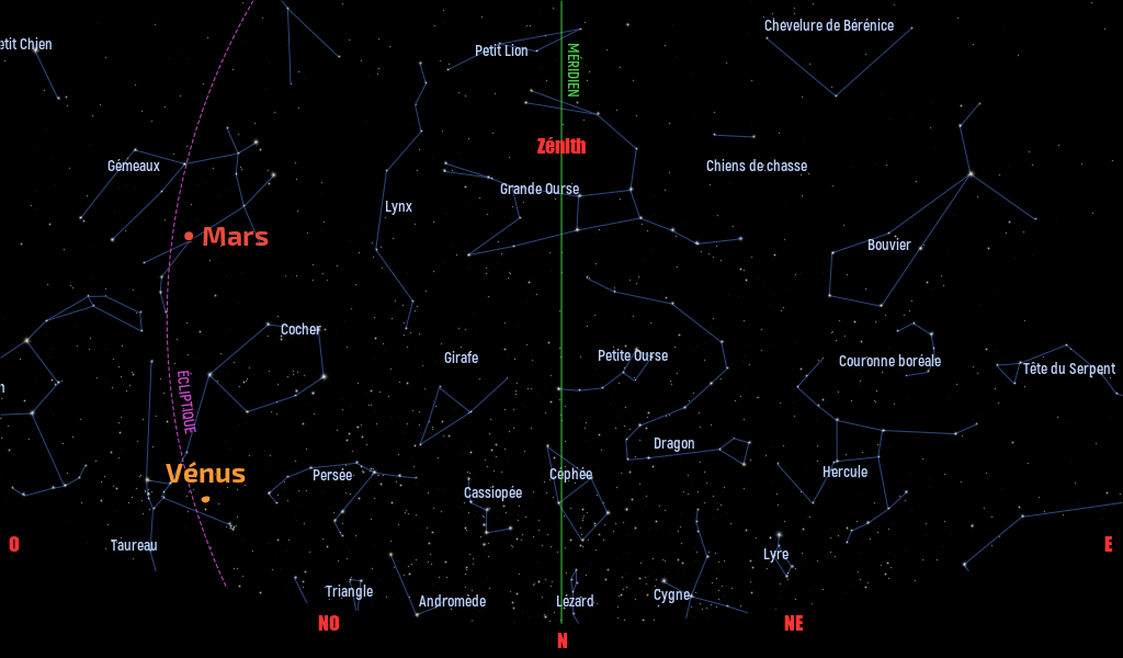 Carte du ciel de l’hémisphère nord, en direction du nord, au 15 avril 2023