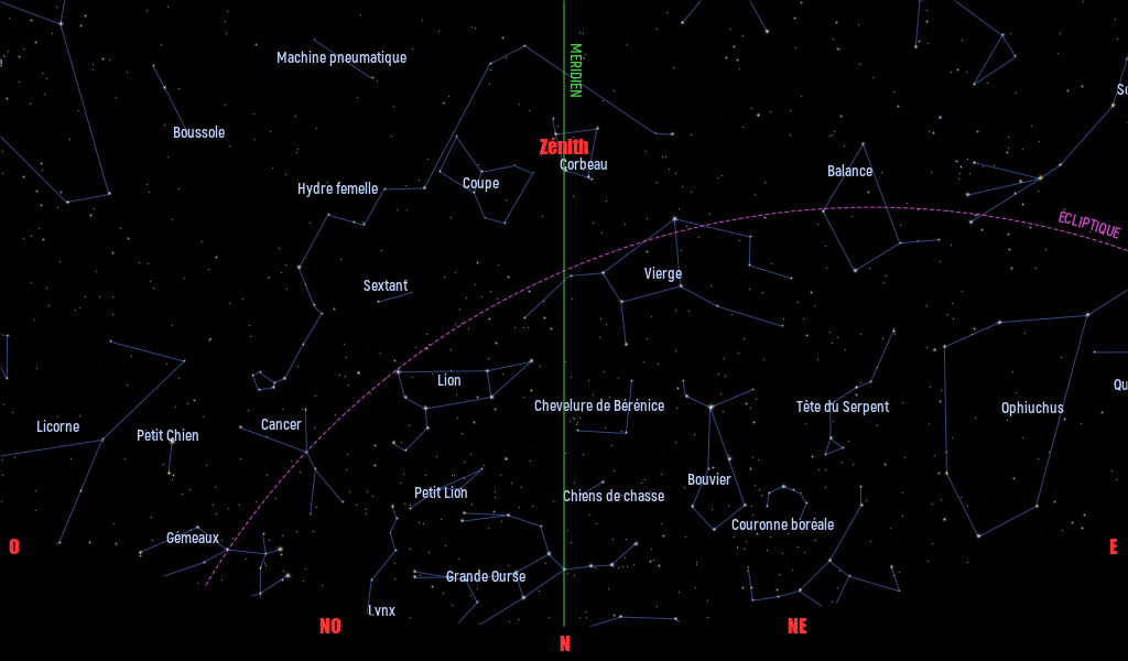 Carte du ciel de l’hémisphère sud, en direction du nord, au 15 avril 2023