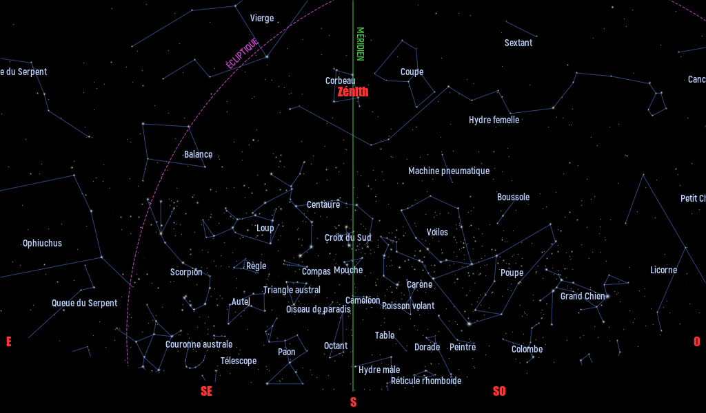 Carte du ciel de l’hémisphère sud, en direction du sud, au 15 avril 2023