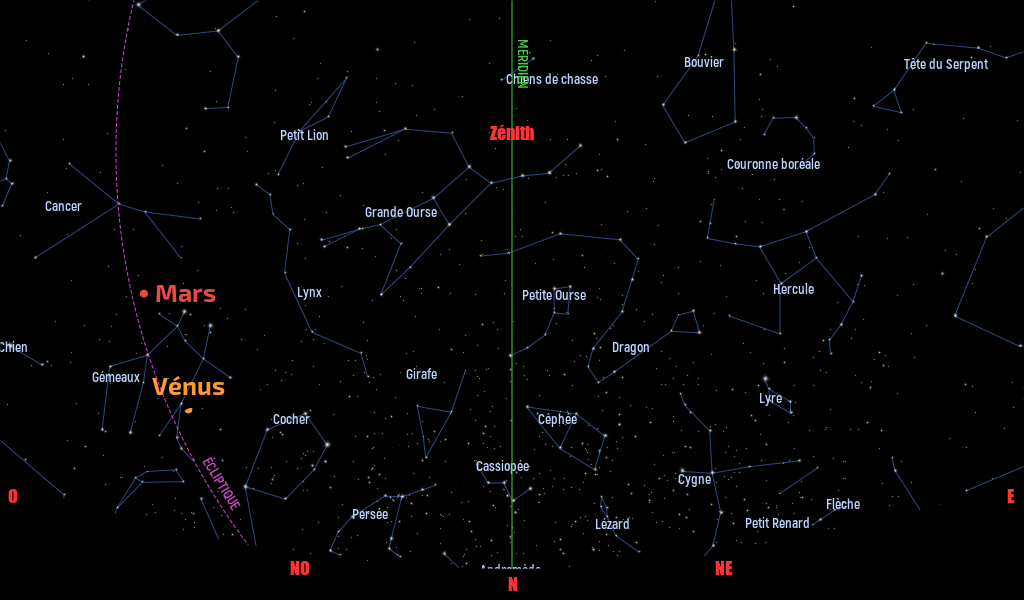 Carte du ciel de l’hémisphère nord, en direction du nord, au 15 mai 2023
