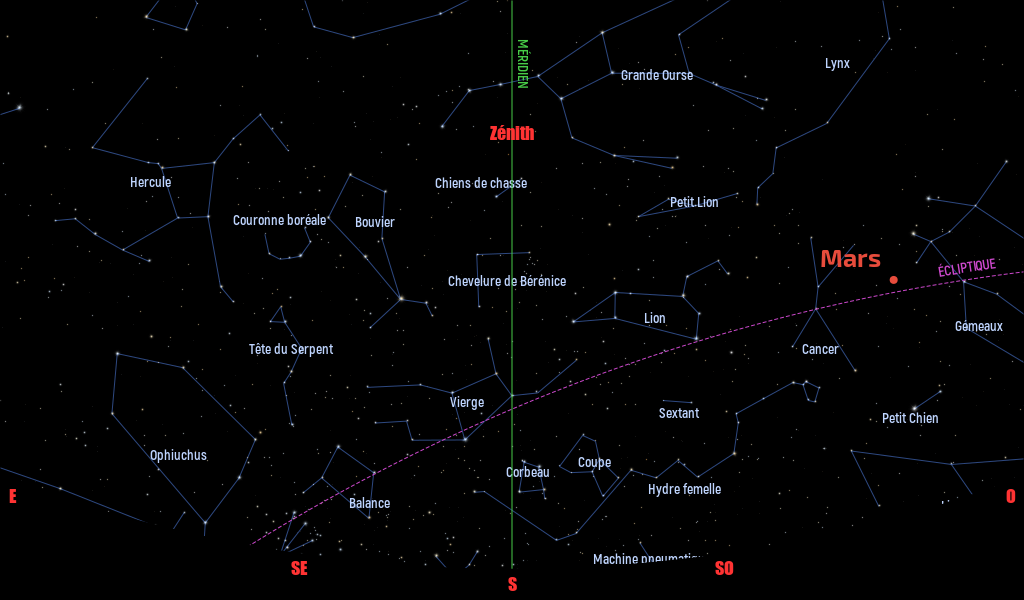 Carte du ciel de l’hémisphère nord, en direction du sud, au 15 mai 2023