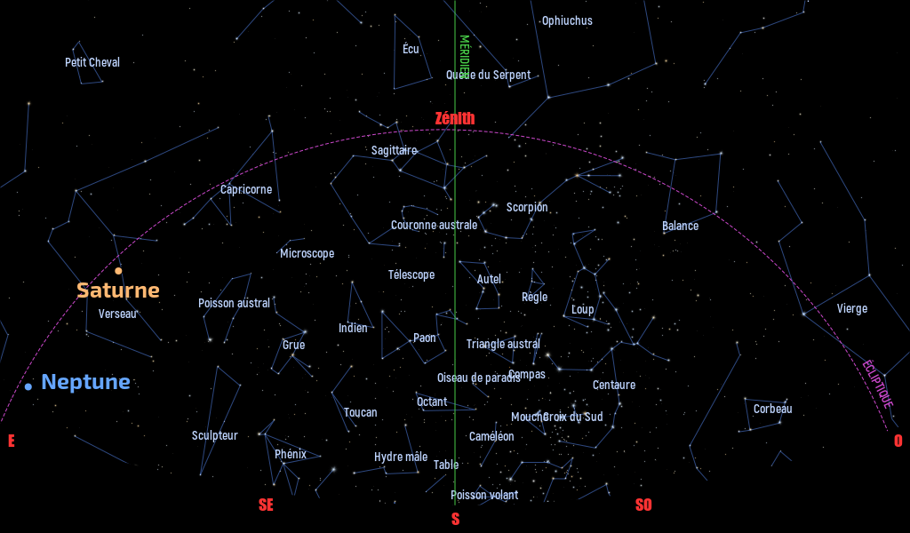 Carte du ciel de l’hémisphère sud, en direction du sud, au 15 Juillet 2023