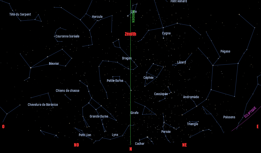 Carte du ciel de l’hémisphère nord, en direction du nord, au 15 août 2023