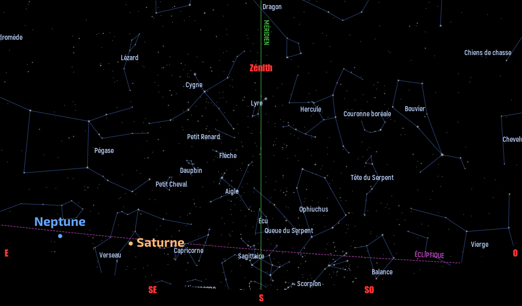 Carte du ciel de l’hémisphère nord, en direction du sud, au 15 août 2023