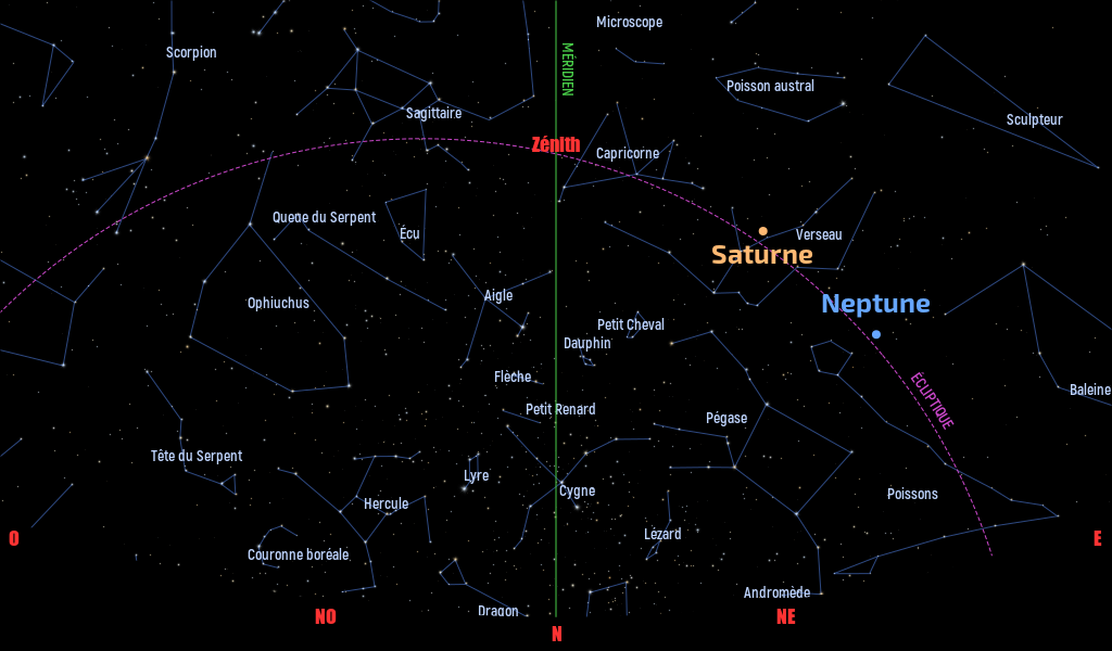 Carte du ciel de l’hémisphère sud, en direction du nord, au 15 août 2023