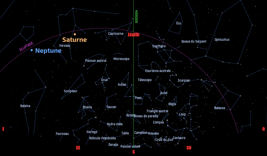 Carte du ciel de l’hémisphère sud, en direction du sud, au 15 août 2023