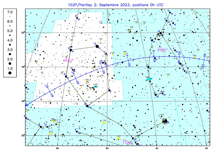Trajectoire de 103P/Hartley en septembre/octobre 2023