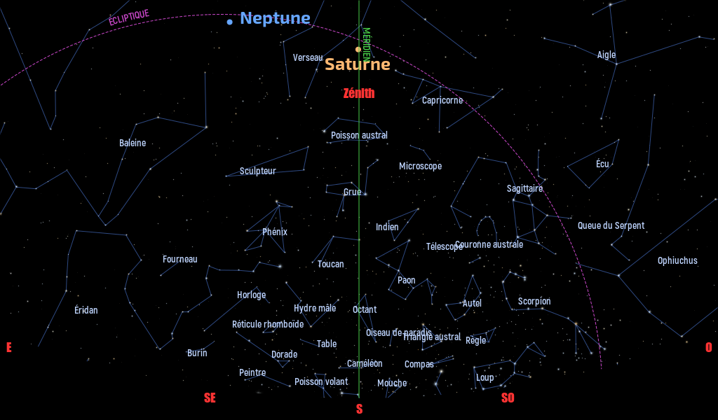 Carte du ciel de l’hémisphère sud, en direction du sud, au 15 septembre 2023