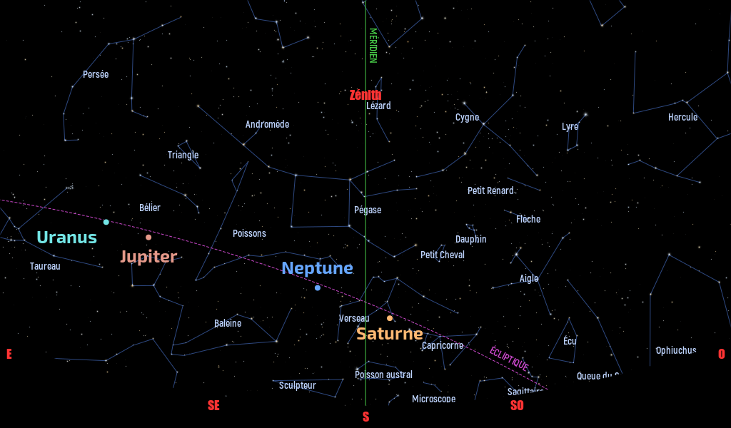 Carte du ciel de l’hémisphère nord, en direction du sud, au 15 octobre 2023