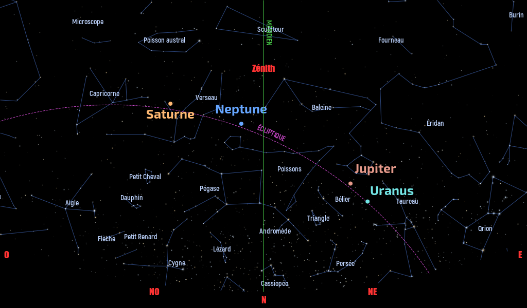 Carte du ciel de l’hémisphère sud, en direction du nord, au 15 octobre 2023