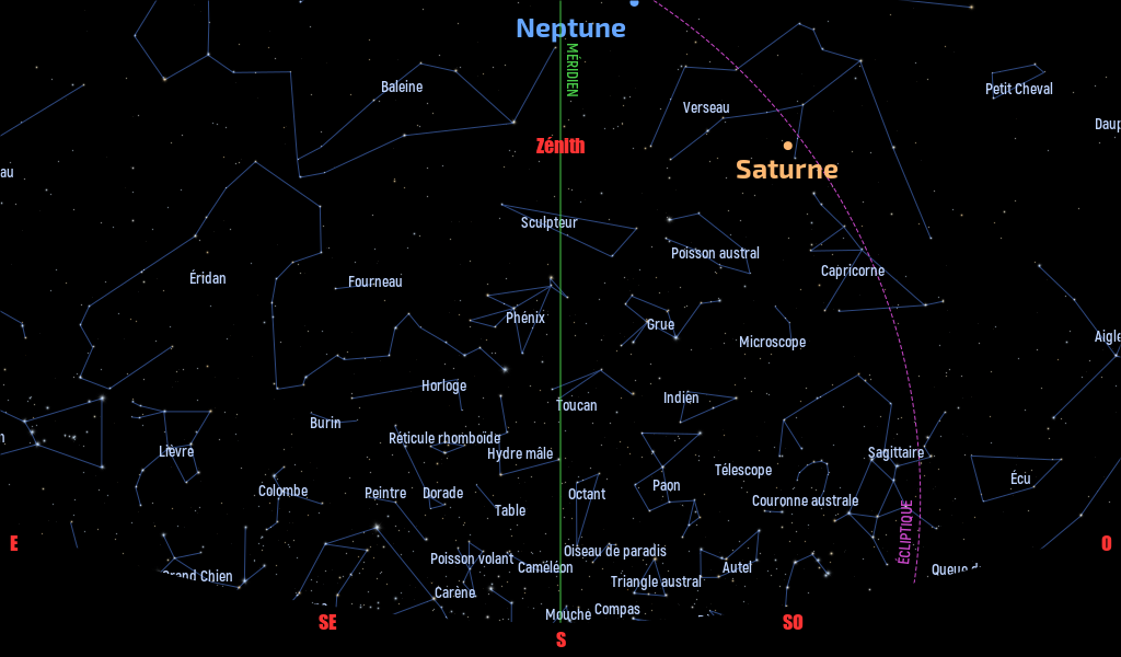 Carte du ciel de l’hémisphère sud, en direction du sud, au 15 octobre 2023