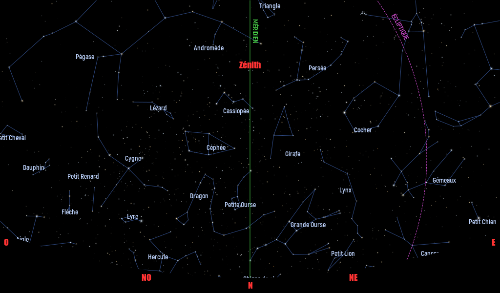 Carte du ciel de l’hémisphère nord, en direction du nord, au 15 novembre 2023