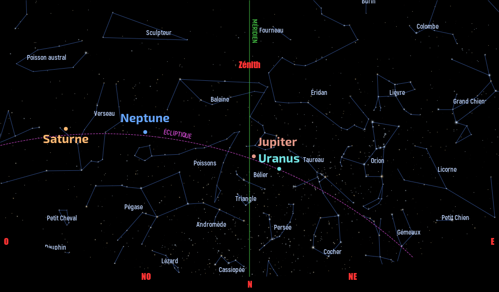 Carte du ciel de l’hémisphère sud, en direction du nord, au 15 novembre 2023