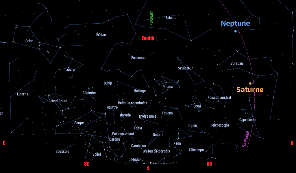 Carte du ciel de l’hémisphère sud, en direction du sud, au 15 novembre 2023