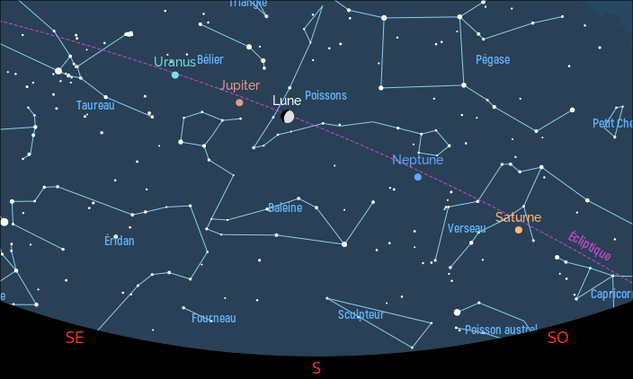 Conjonction Lune-Jupiter le 21 décembre 2023 vers 20 h 00 TLF depuis Paris