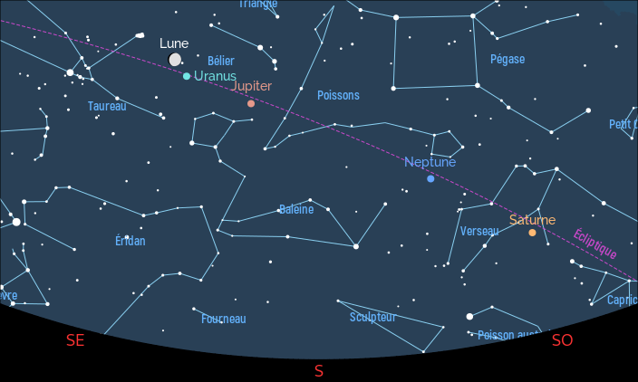 Conjonction Lune-Uranus le 23 décembre 2023 vers 20 h 00 TLF depuis Paris