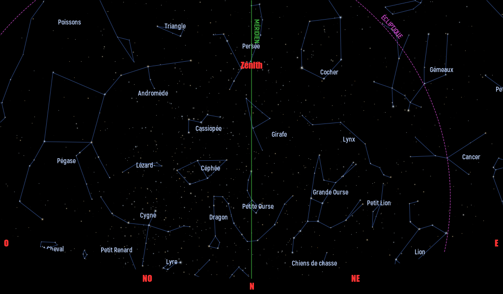 Carte du ciel de l’hémisphère nord, en direction du nord, au 15 décembre 2023