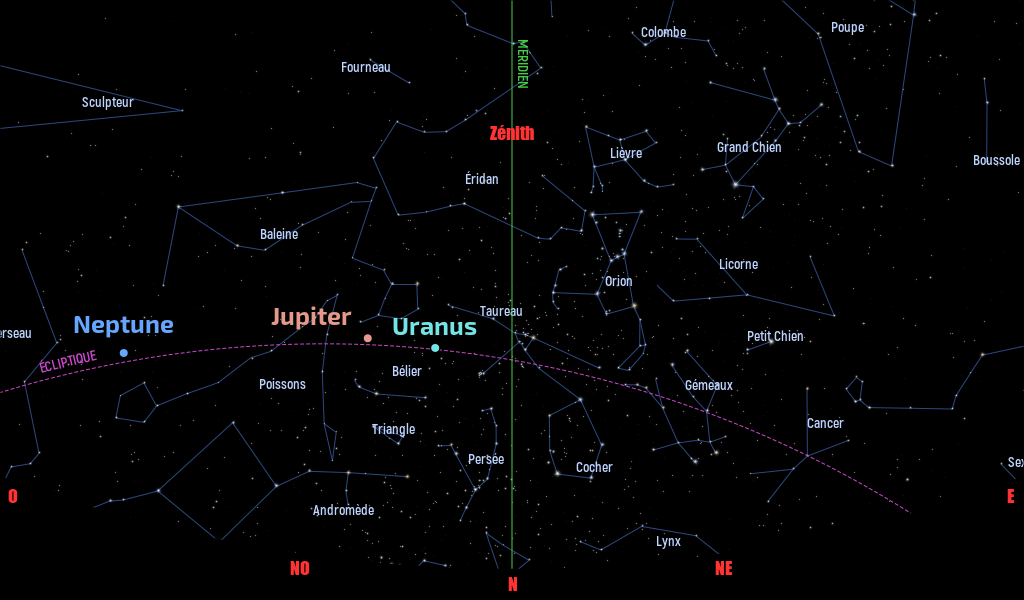 Carte du ciel de l’hémisphère sud, en direction du nord, au 15 décembre 2023