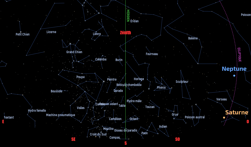 Carte du ciel de l’hémisphère sud, en direction du sud, au 15 décembre 2023